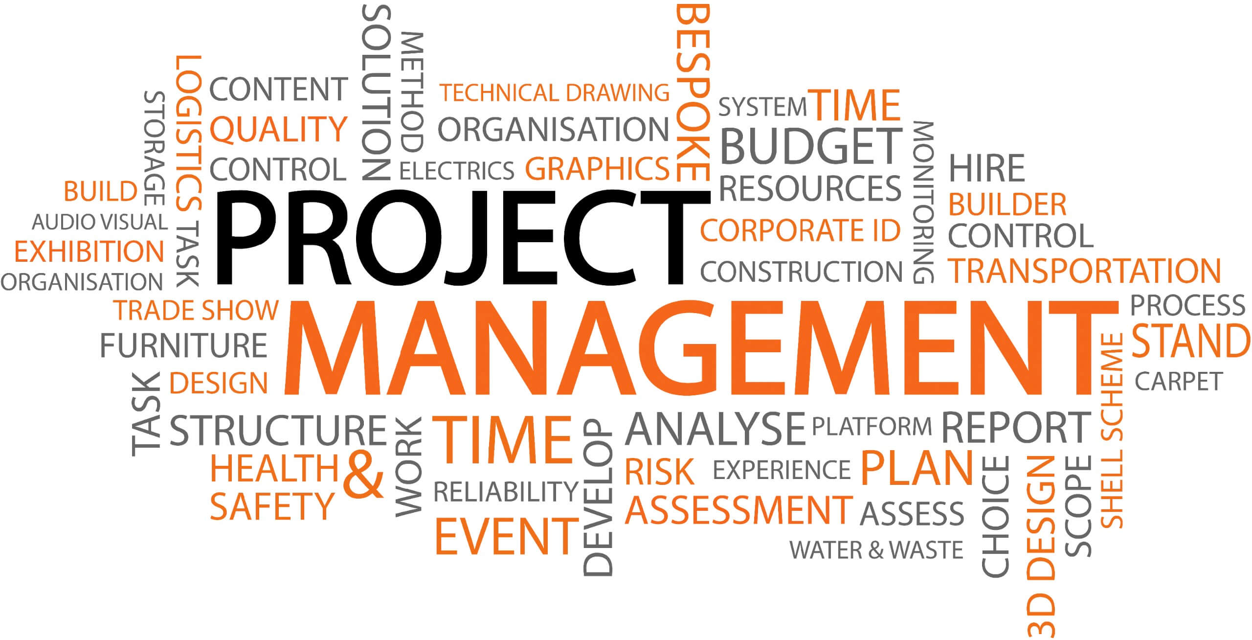 Projectmanagement